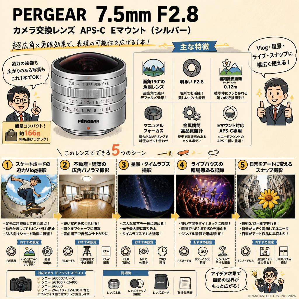 PERGEAR 7.5mm F2.8 カメラ交換レンズ APS-C Eマウント ( シルバー ) 用途