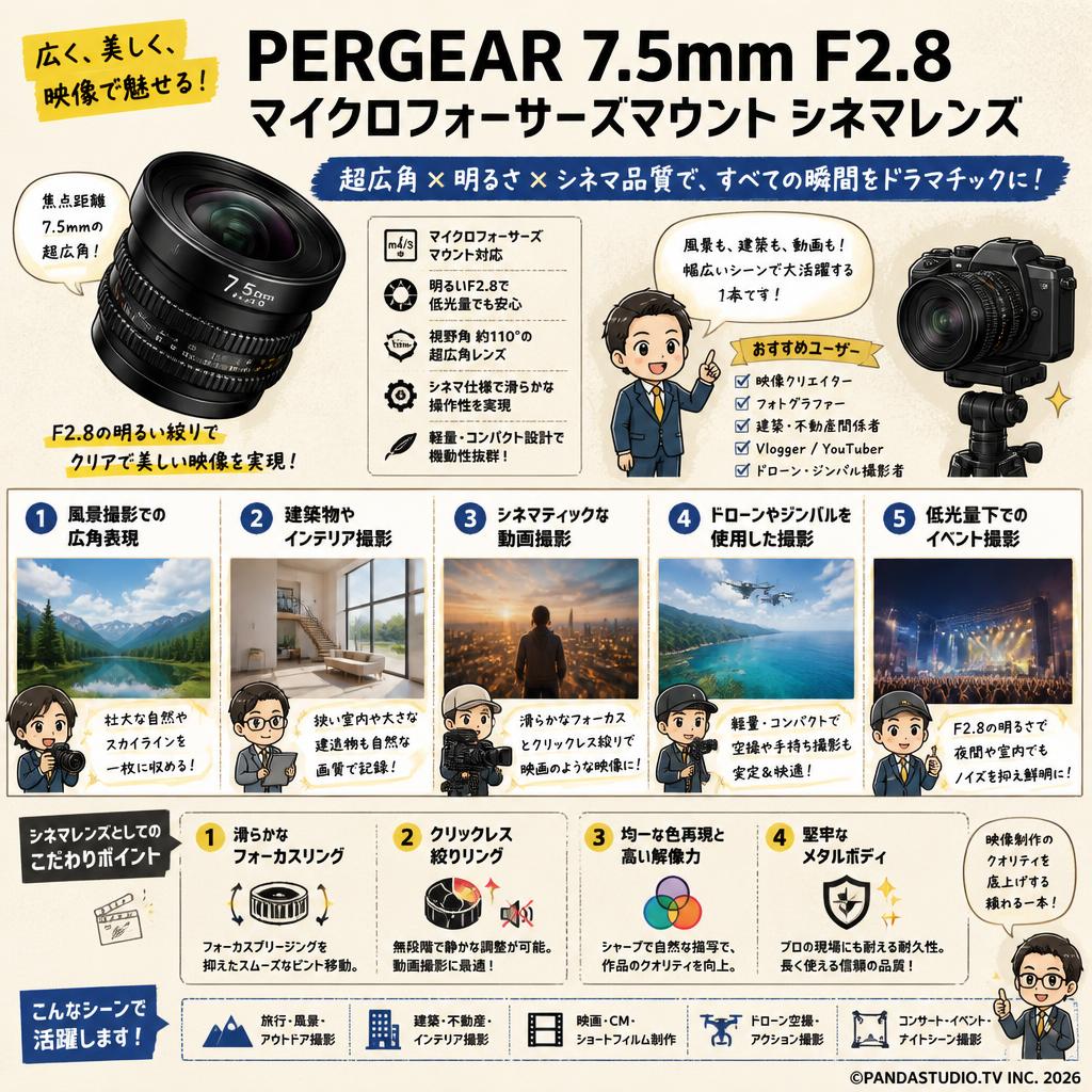 PERGEAR 7.5mm F2.8  マイクロフォーサーズマウント シネマレンズ 用途