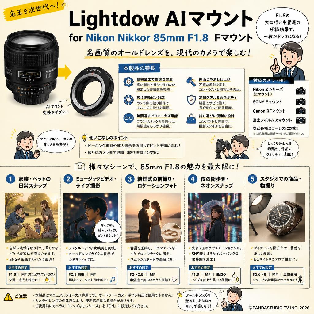 Lightdow AIマウント for Nikon Nikkor 85mm F1.8  Fマウント 用途