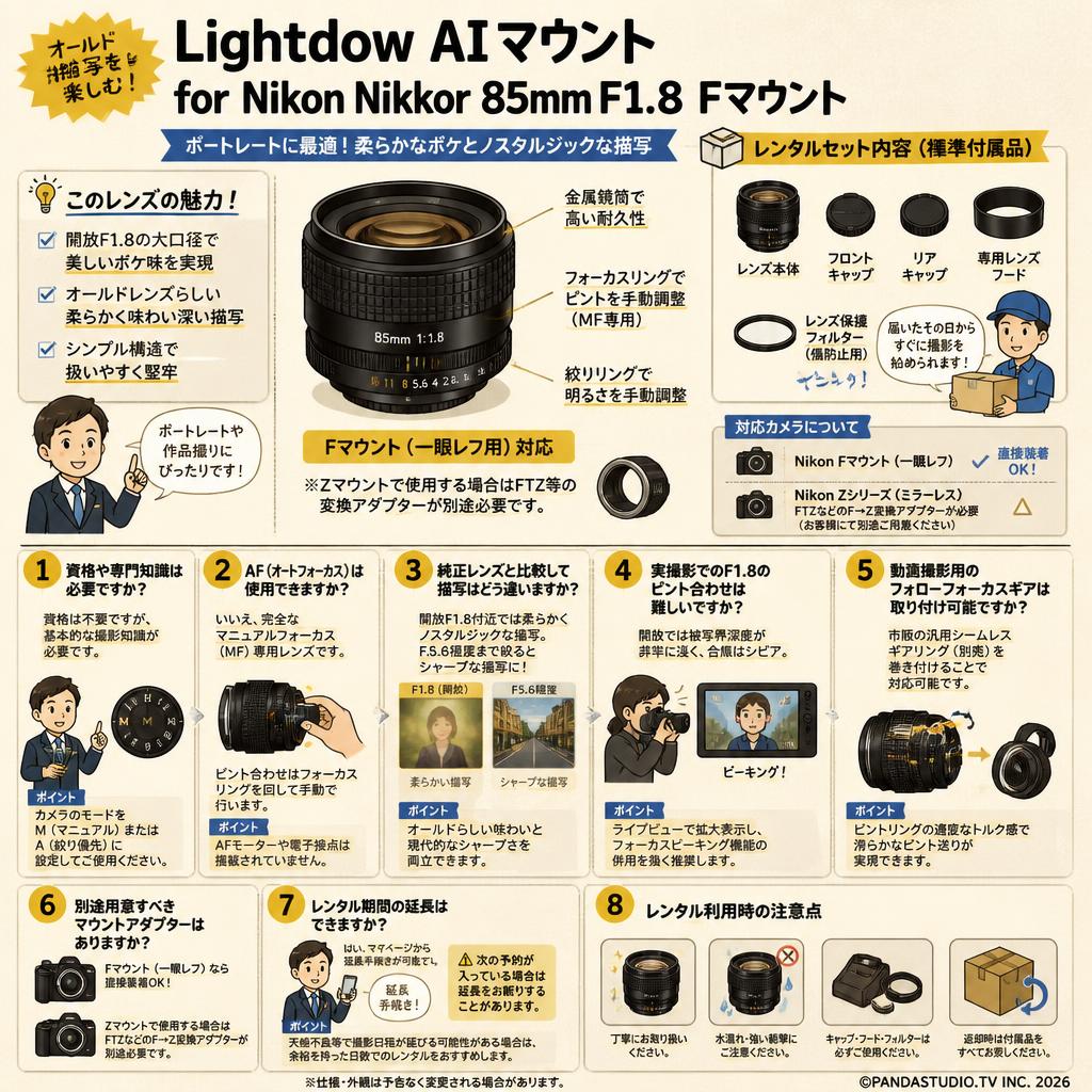 Lightdow AIマウント for Nikon Nikkor 85mm F1.8  Fマウント FAQ（よくある質問と答え）