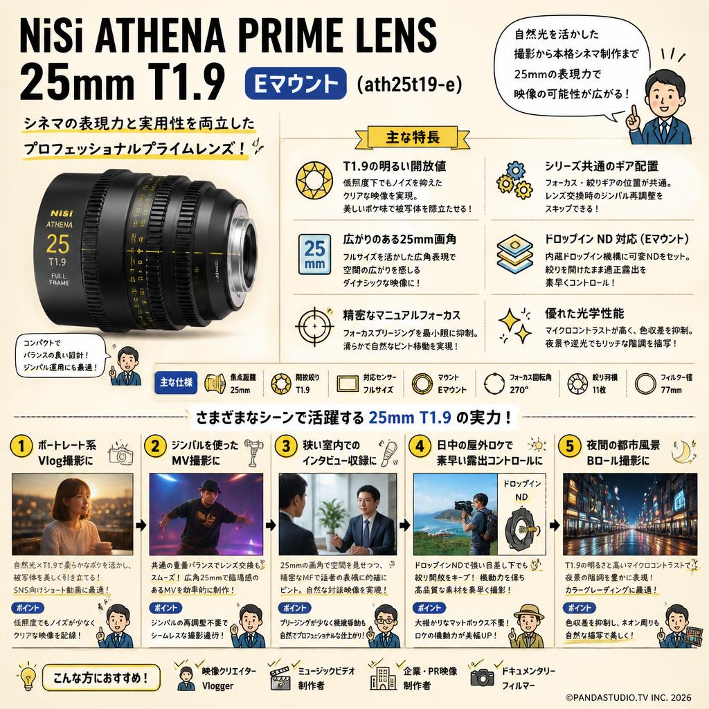 NiSi ATHENA PRIME LENS 25mm T1.9 Eマウント ( ath25t19-e ) 用途