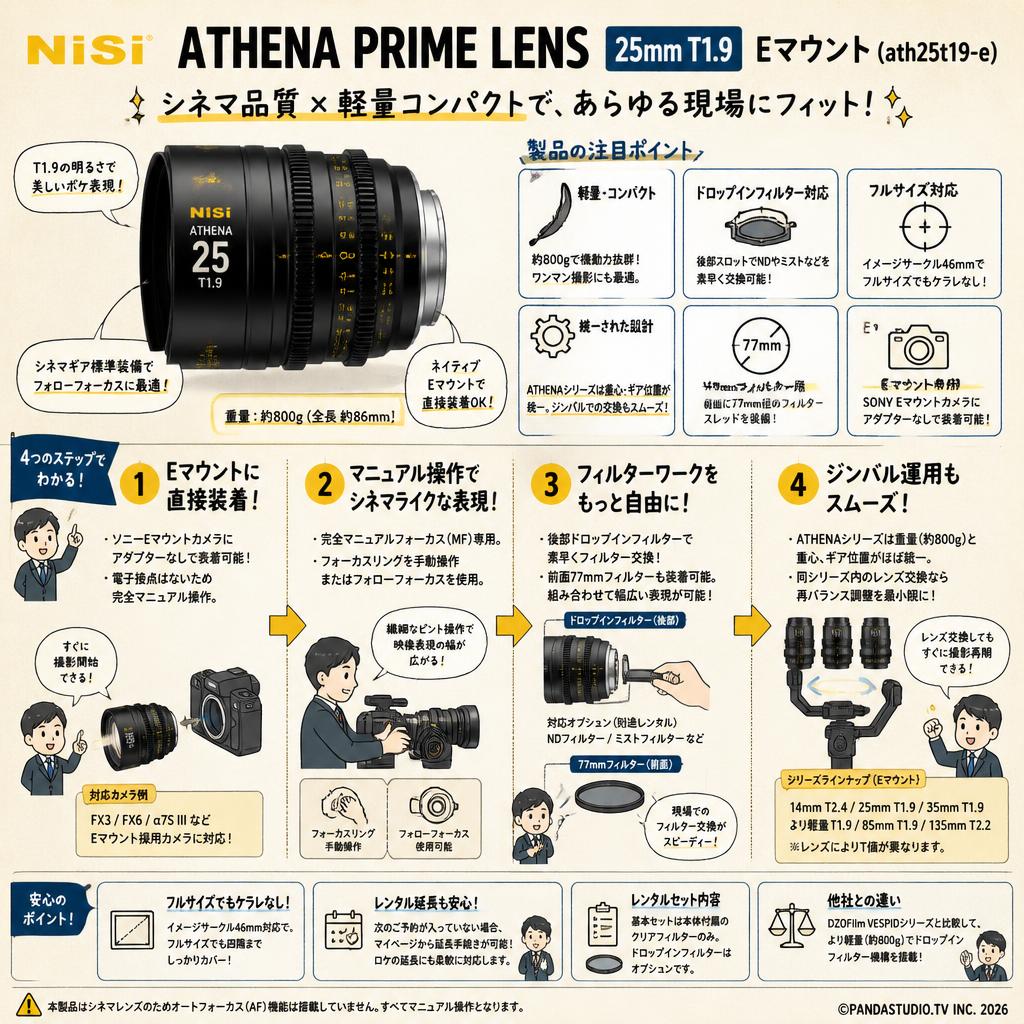 NiSi ATHENA PRIME LENS 25mm T1.9 Eマウント ( ath25t19-e ) FAQ（よくある質問と答え）