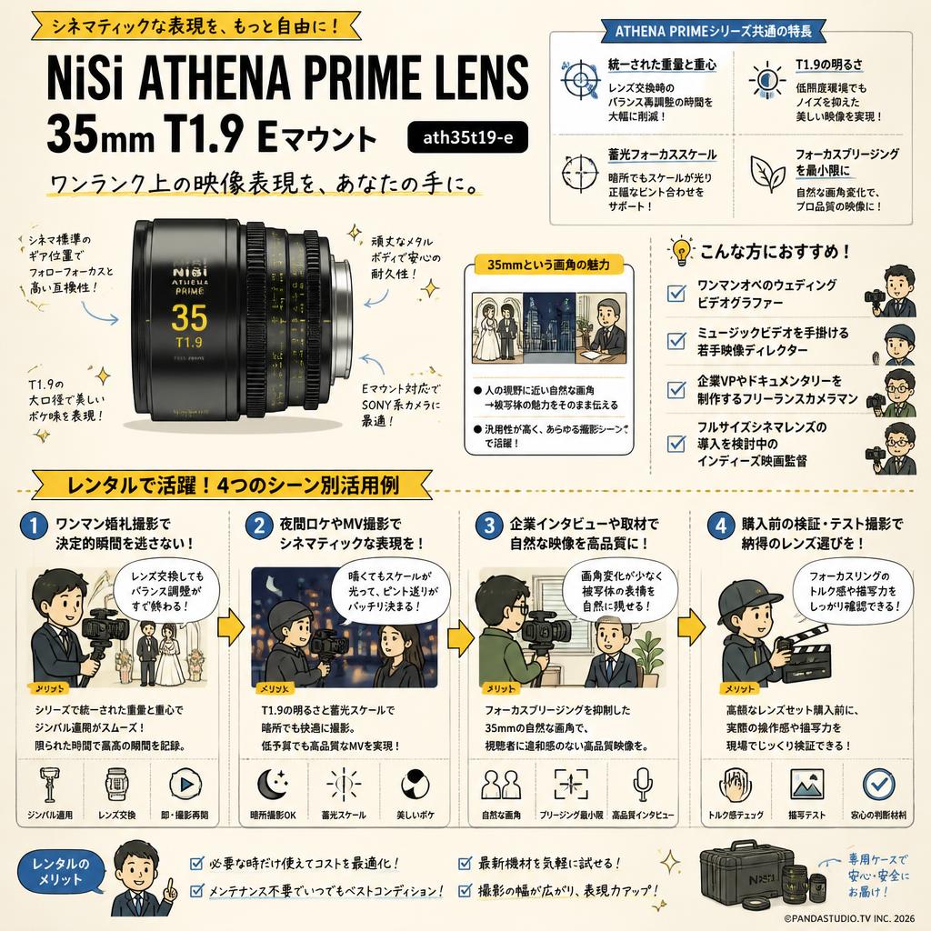 NiSi ATHENA PRIME LENS 35mm T1.9 Eマウント ( ath35t19-e ) おもな対象のお客様