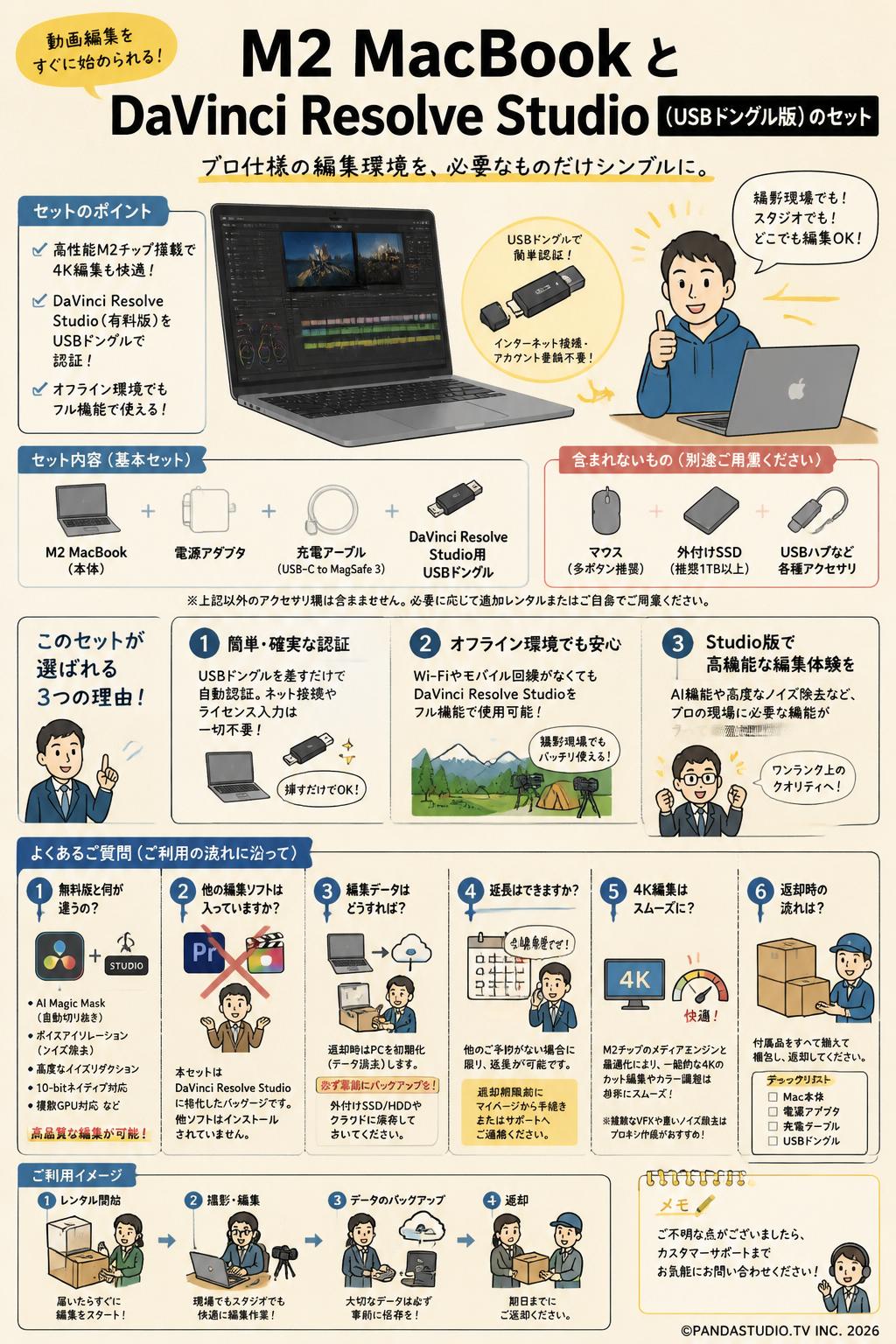 M2 MacBook と DaVinci Resolve Studio （USBドングル版）のセット FAQ（よくある質問と答え）