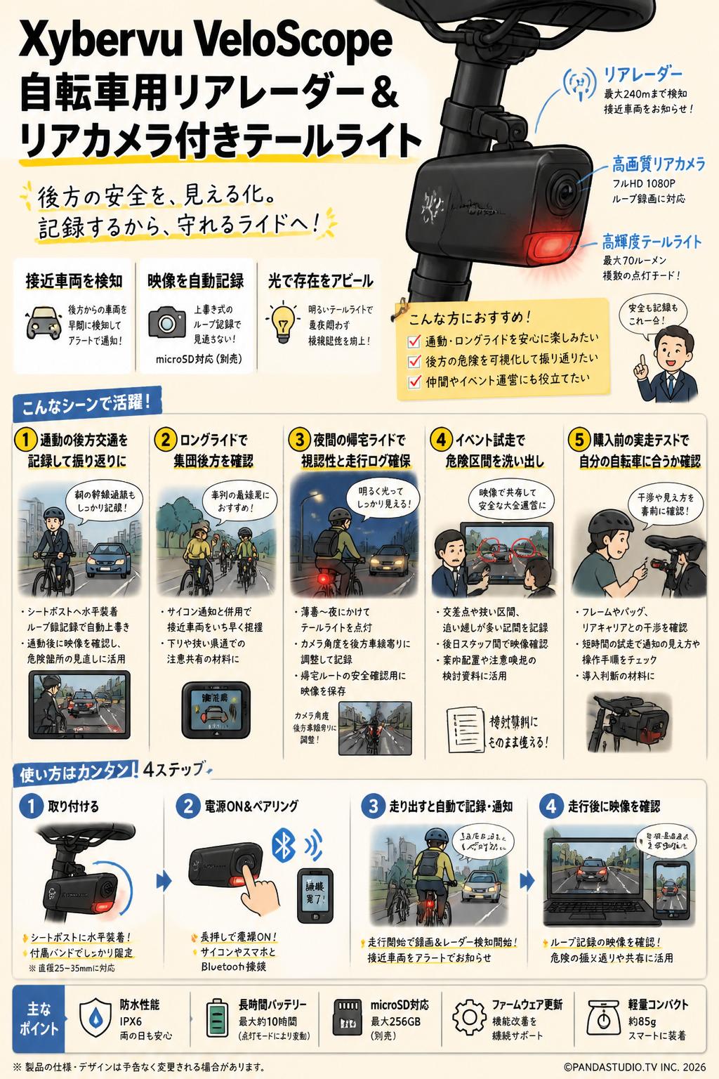Xybervu VeloScope 自転車用リアレーダー＆リアカメラ付きテールライト 用途
