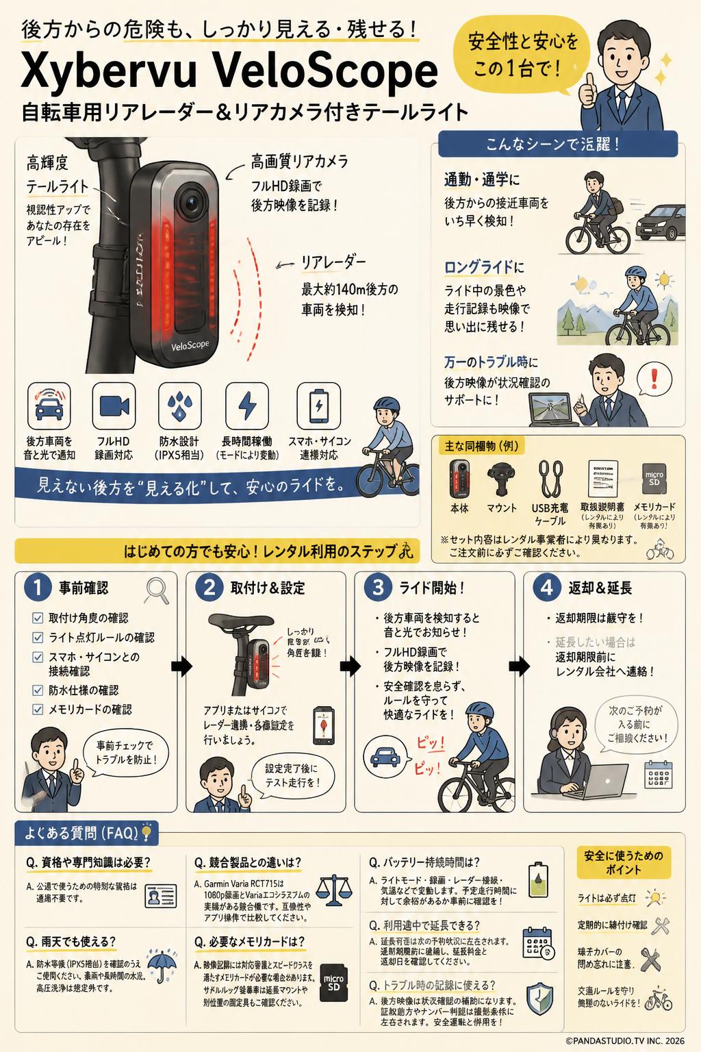 Xybervu VeloScope 自転車用リアレーダー＆リアカメラ付きテールライト FAQ（よくある質問と答え）