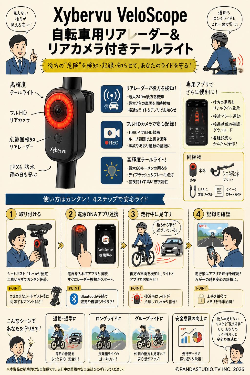 Xybervu VeloScope 自転車用リアレーダー＆リアカメラ付きテールライト インターネット上のお客様の声（評判）