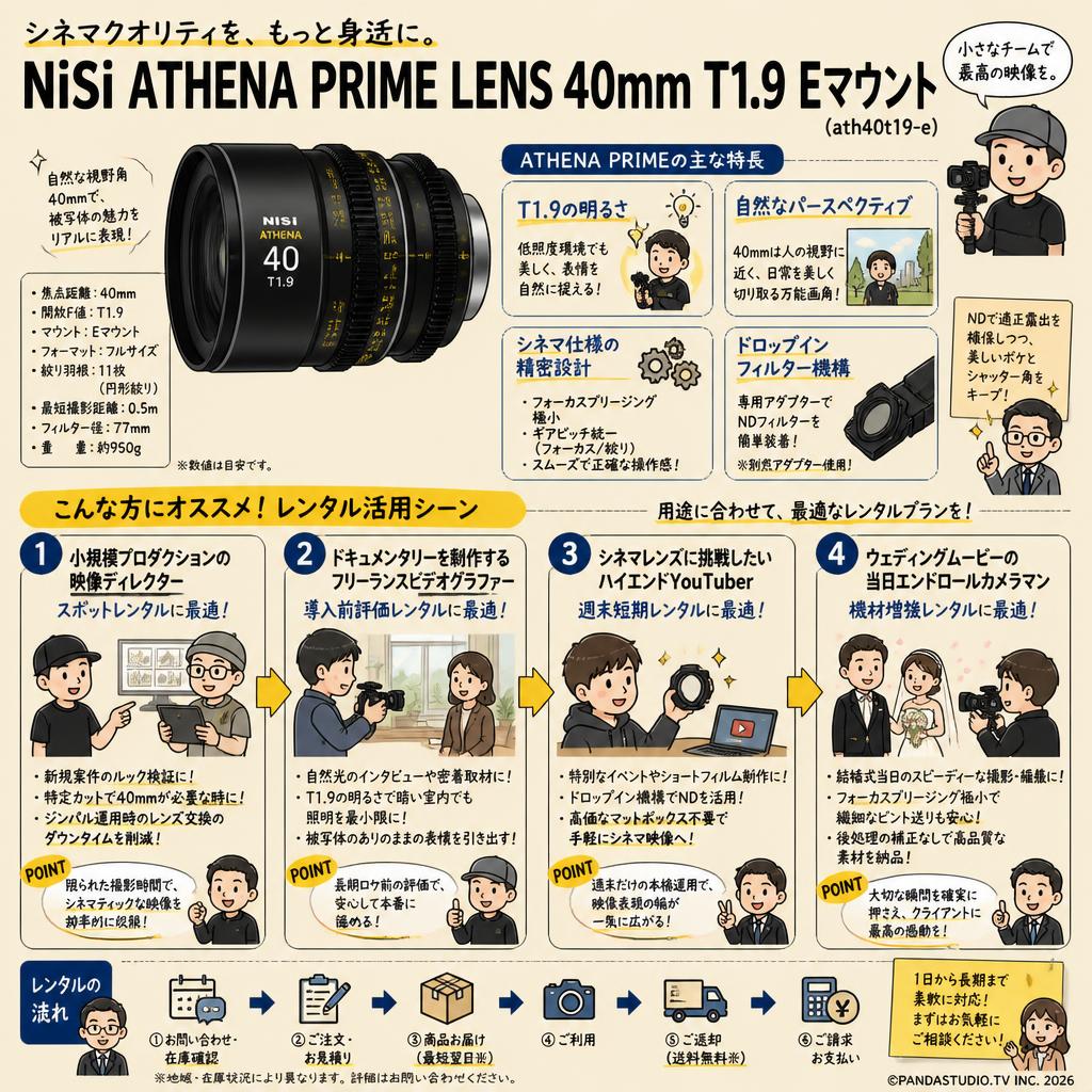 NiSi ATHENA PRIME LENS 40mm T1.9 Eマウント ( ath40t19-e ) おもな対象のお客様