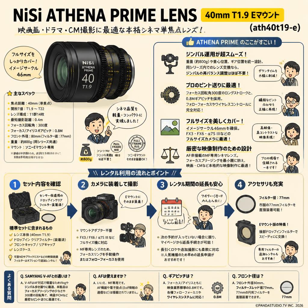 NiSi ATHENA PRIME LENS 40mm T1.9 Eマウント ( ath40t19-e ) FAQ（よくある質問と答え）