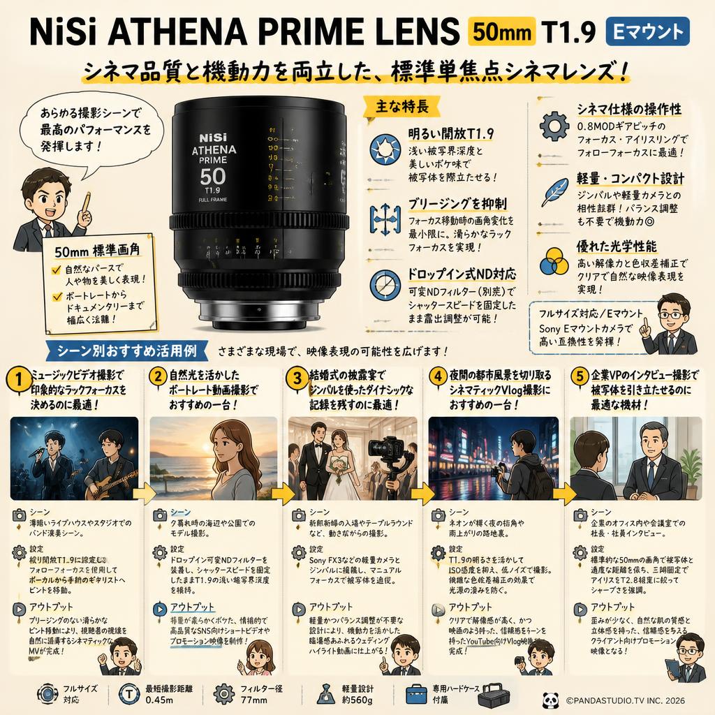 NiSi ATHENA PRIME LENS 50mm T1.9 Eマウント ( ath50t19-e ) 用途