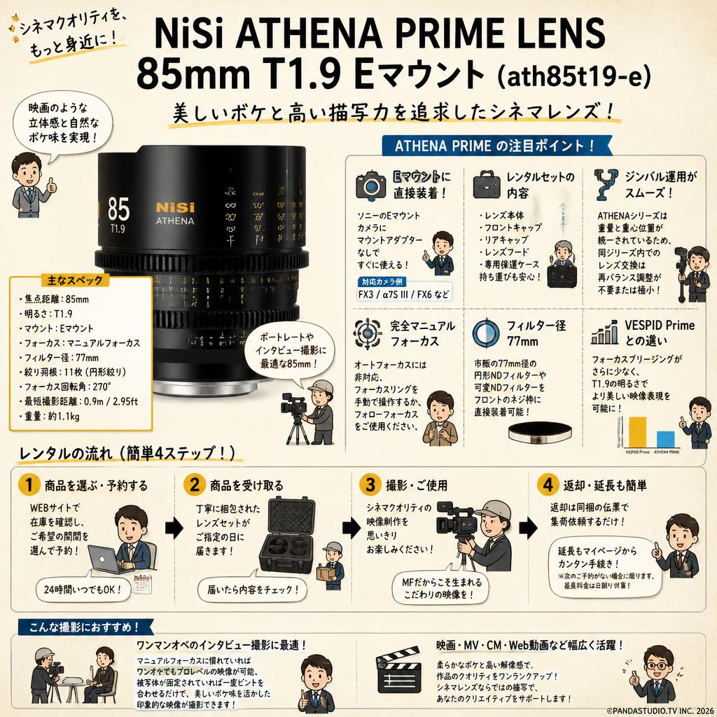 NiSi ATHENA PRIME LENS 85mm T1.9 Eマウント ( ath85t19-e ) FAQ（よくある質問と答え）