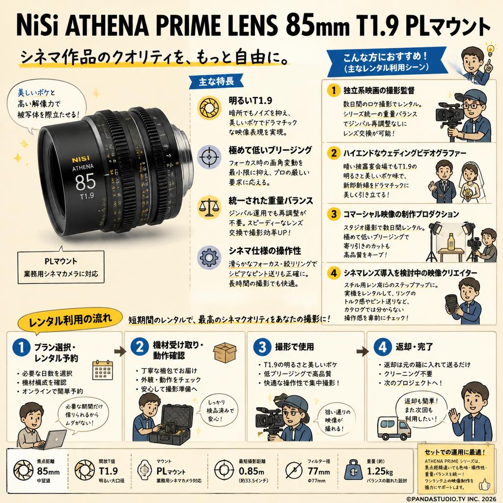 NiSi ATHENA PRIME LENS 85mm T1.9 PLマウント ( ath85t19-pl ) おもな対象のお客様
