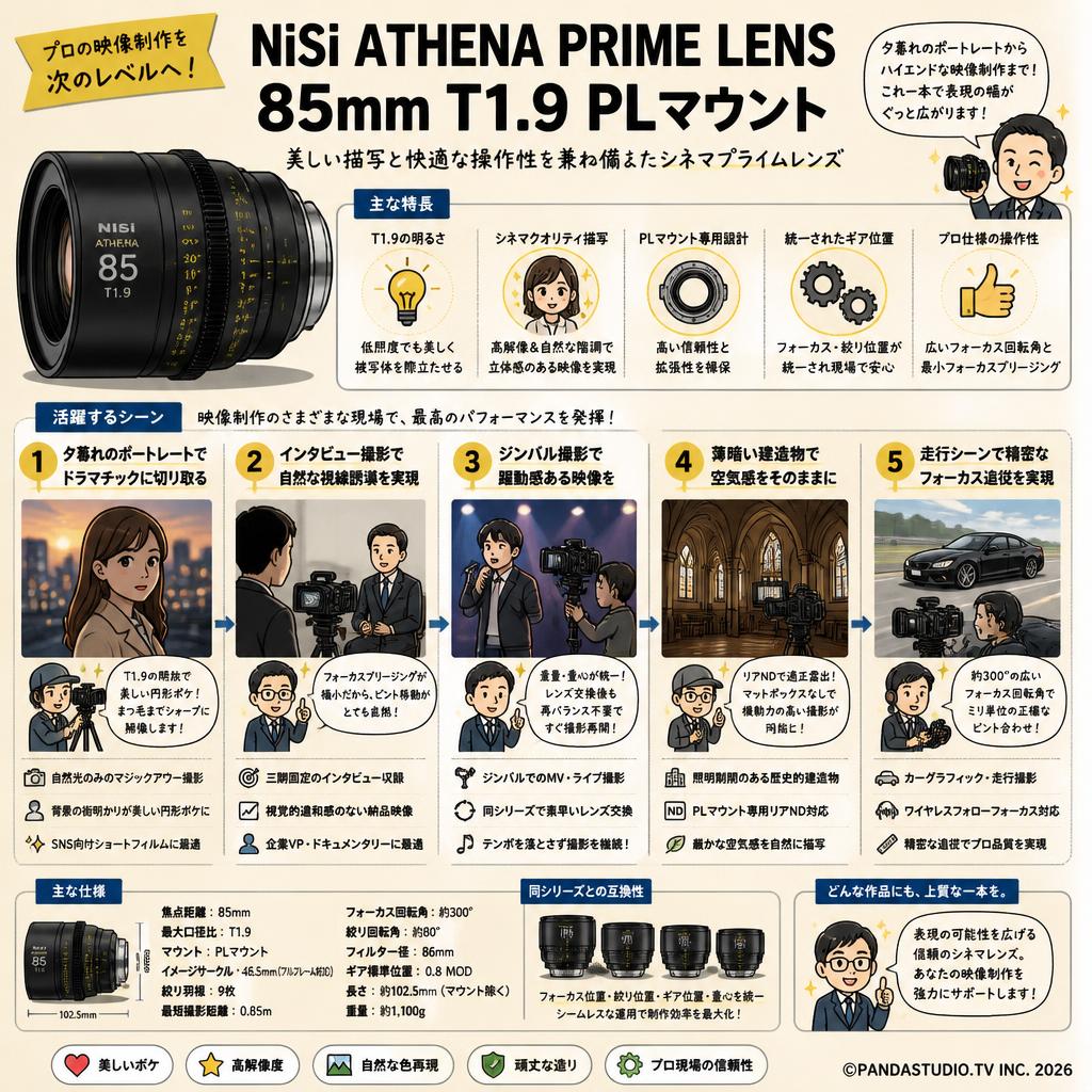 NiSi ATHENA PRIME LENS 85mm T1.9 PLマウント ( ath85t19-pl ) 用途