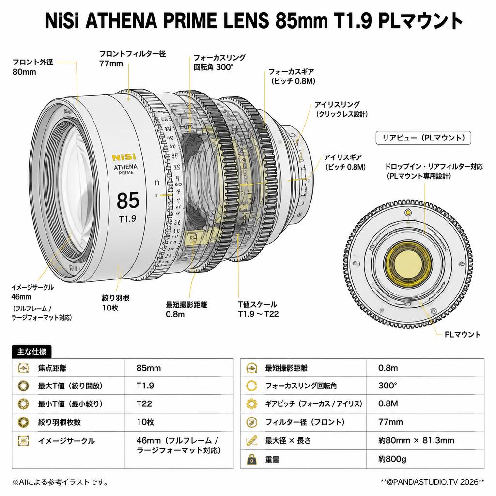 NiSi ATHENA PRIME LENS 85mm T1.9 PLマウント ( ath85t19-pl ) スペック