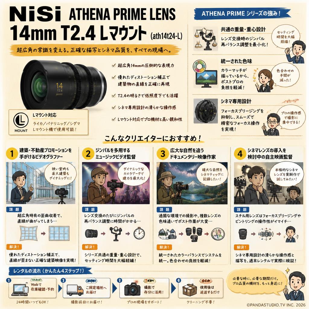 NiSi ATHENA PRIME LENS 14mm T2.4 Lマウント ( ath14t24-L ) おもな対象のお客様