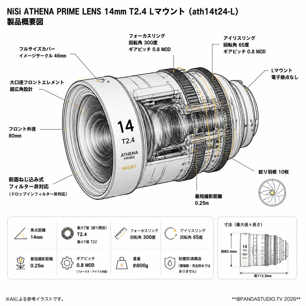 NiSi ATHENA PRIME LENS 14mm T2.4 Lマウント ( ath14t24-L ) スペック
