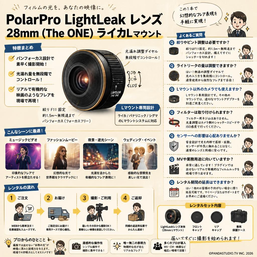 PolarPro LightLeak レンズ 28mm (The ONE) ライカLマウント FAQ（よくある質問と答え）