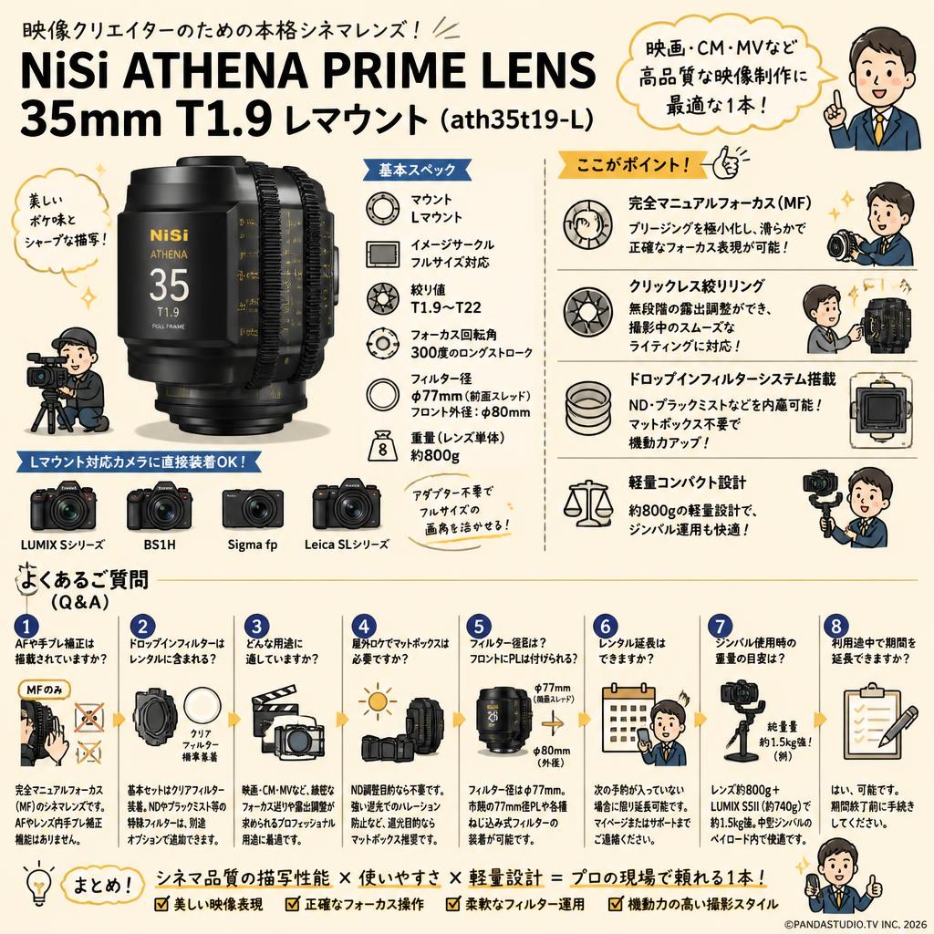 NiSi ATHENA PRIME LENS 35mm T1.9 Lマウント ( ath35t19-L ) FAQ（よくある質問と答え）