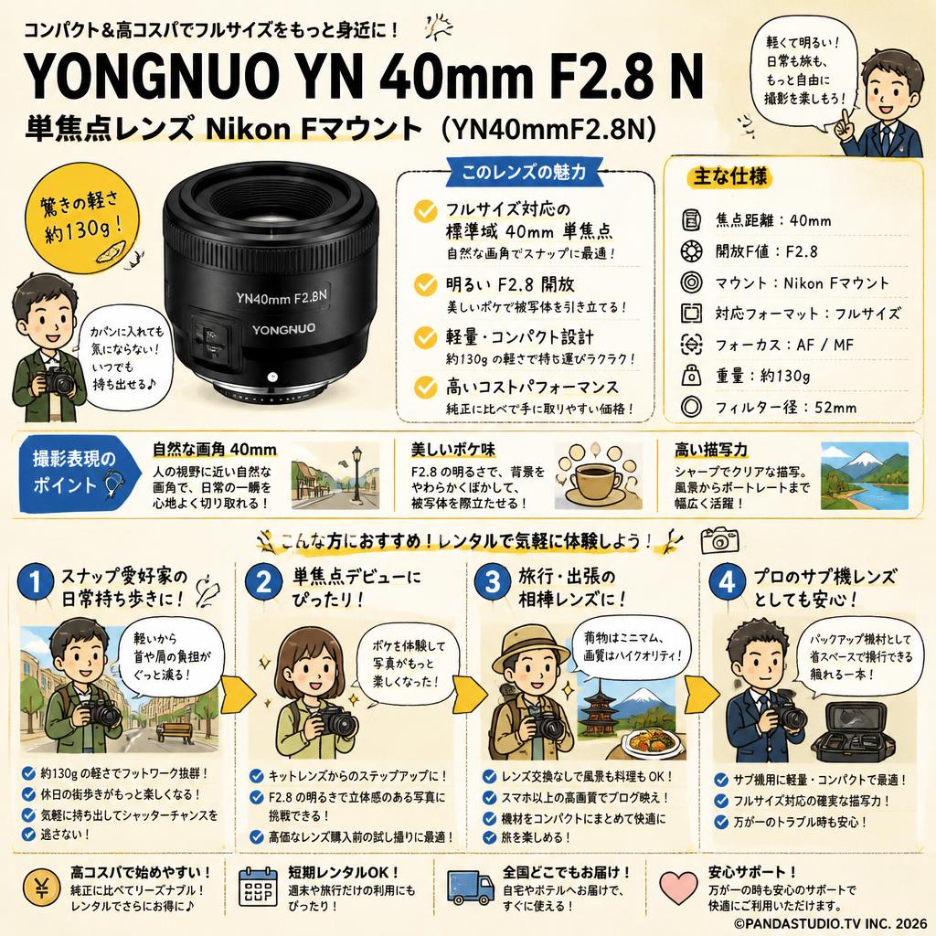 YONGNUO YN 40mm F2.8 N 単焦点レンズ Nikon Fマウント ( YN40mmF2.8N ) おもな対象のお客様