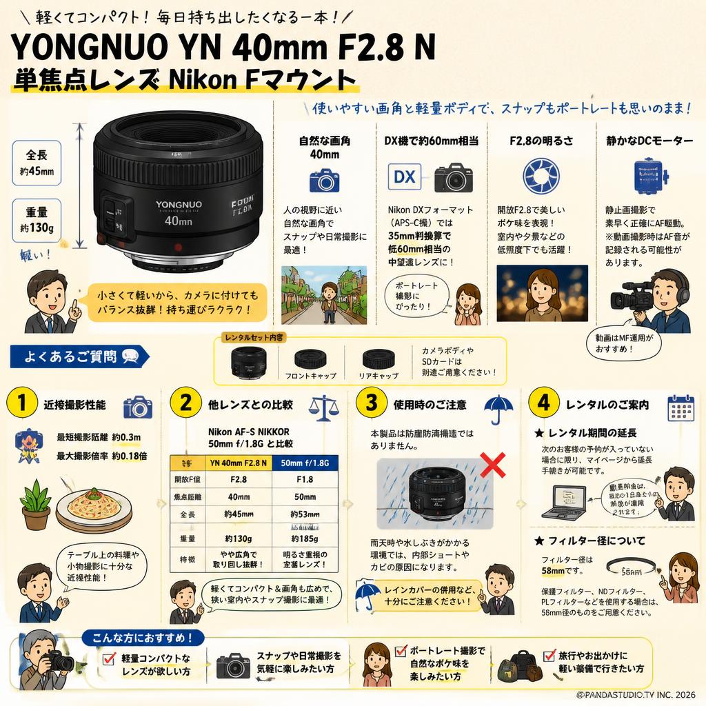 YONGNUO YN 40mm F2.8 N 単焦点レンズ Nikon Fマウント ( YN40mmF2.8N ) FAQ（よくある質問と答え）