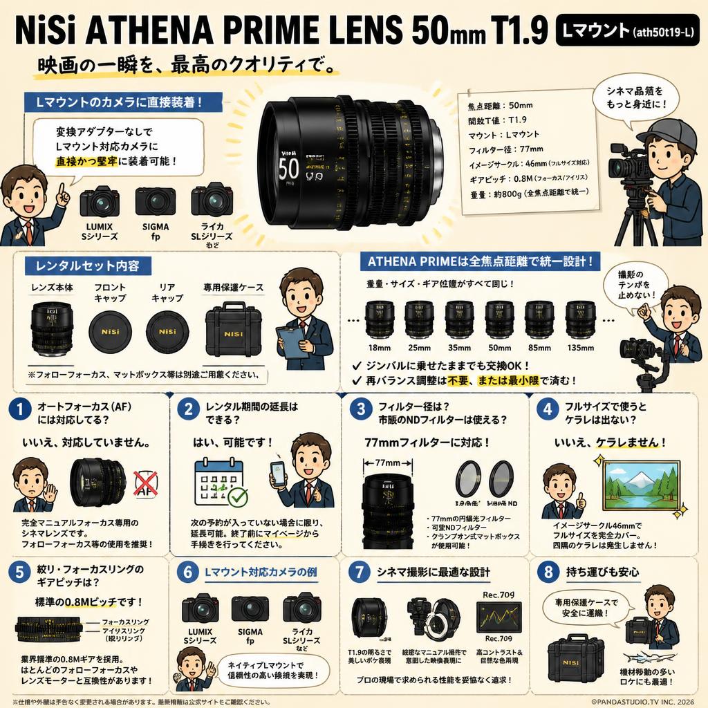 NiSi ATHENA PRIME LENS 50mm T1.9 Lマウント ( ath50t19-L ) FAQ（よくある質問と答え）