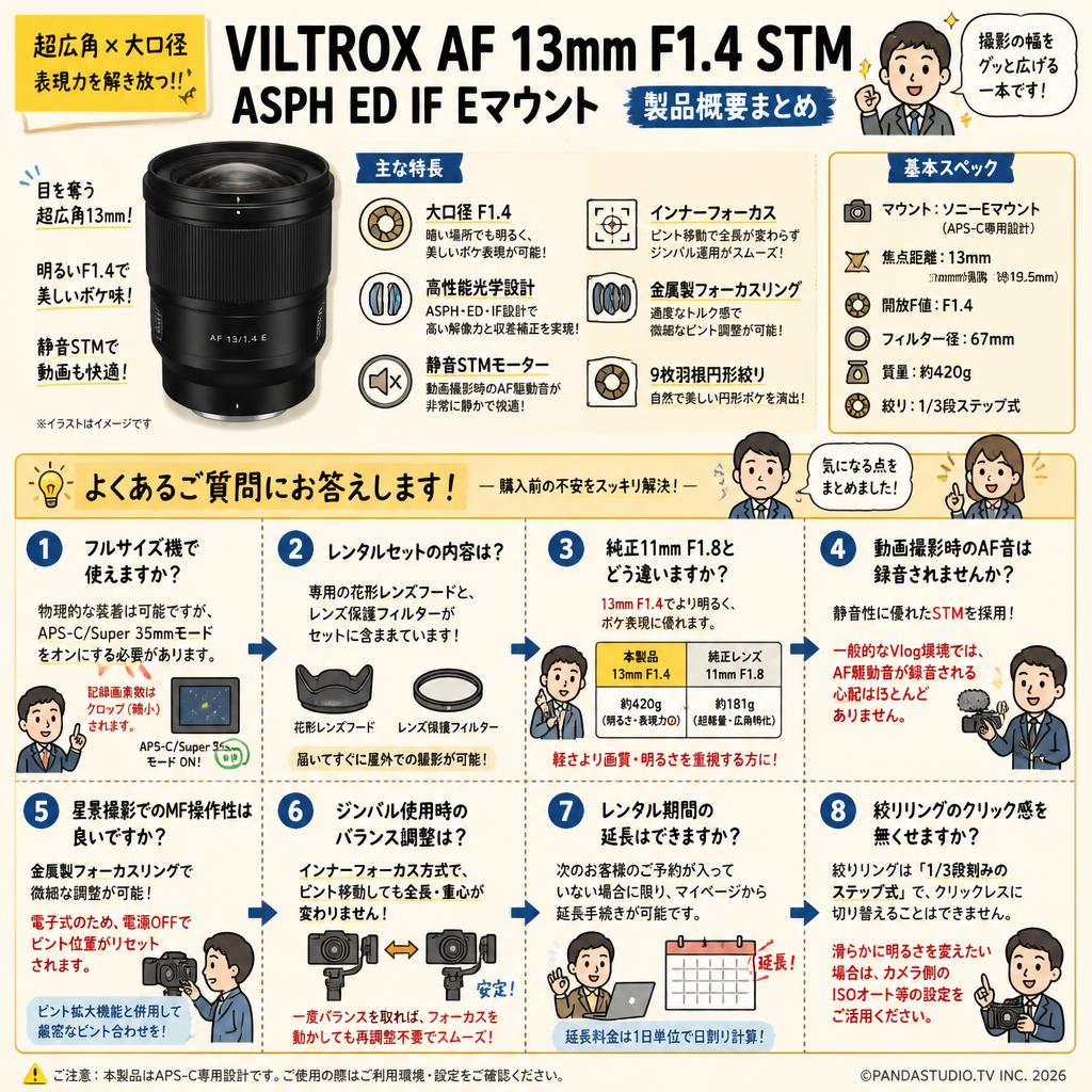 VILTROX AF 13mm F1.4 STM ASPH ED IF Eマウント FAQ（よくある質問と答え）