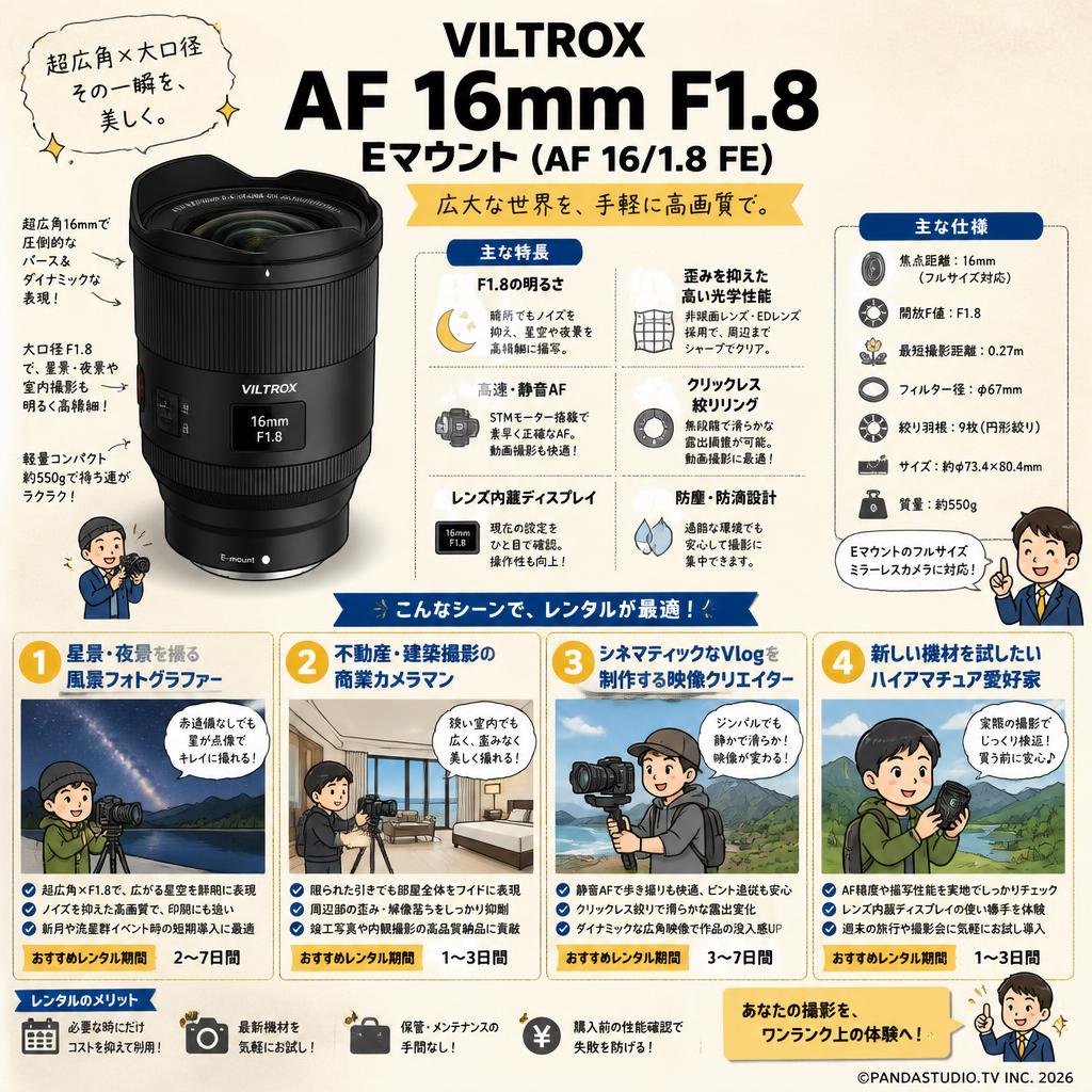 VILTROX AF 16mm F1.8  Eマウント ( AF 16/1.8 FE ) おもな対象のお客様