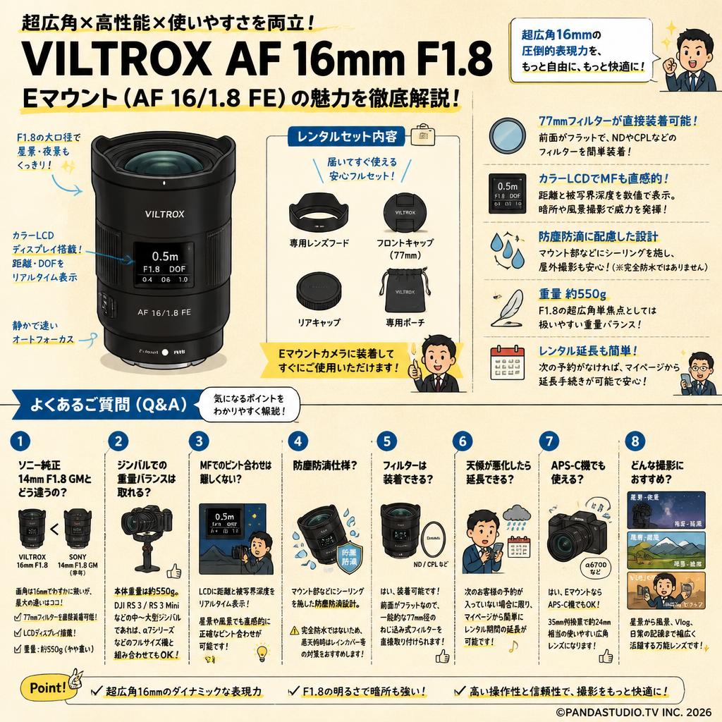 VILTROX AF 16mm F1.8  Eマウント ( AF 16/1.8 FE ) FAQ（よくある質問と答え）