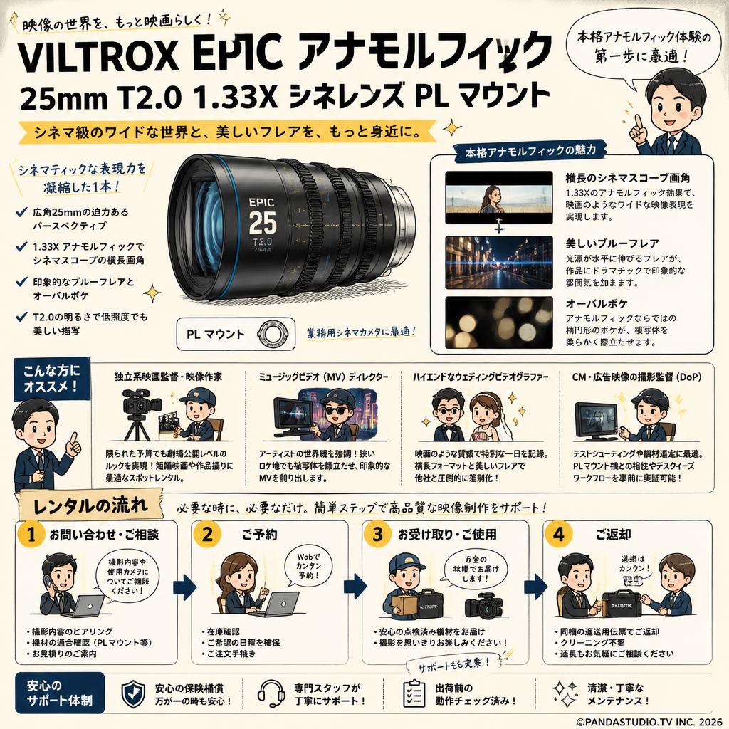 Viltrox EPIC アナモルフィック 25mm T2.0 1.33X シネレンズ PL マウント ( V-25mm T2.0 1.33X PL ) おもな対象のお客様