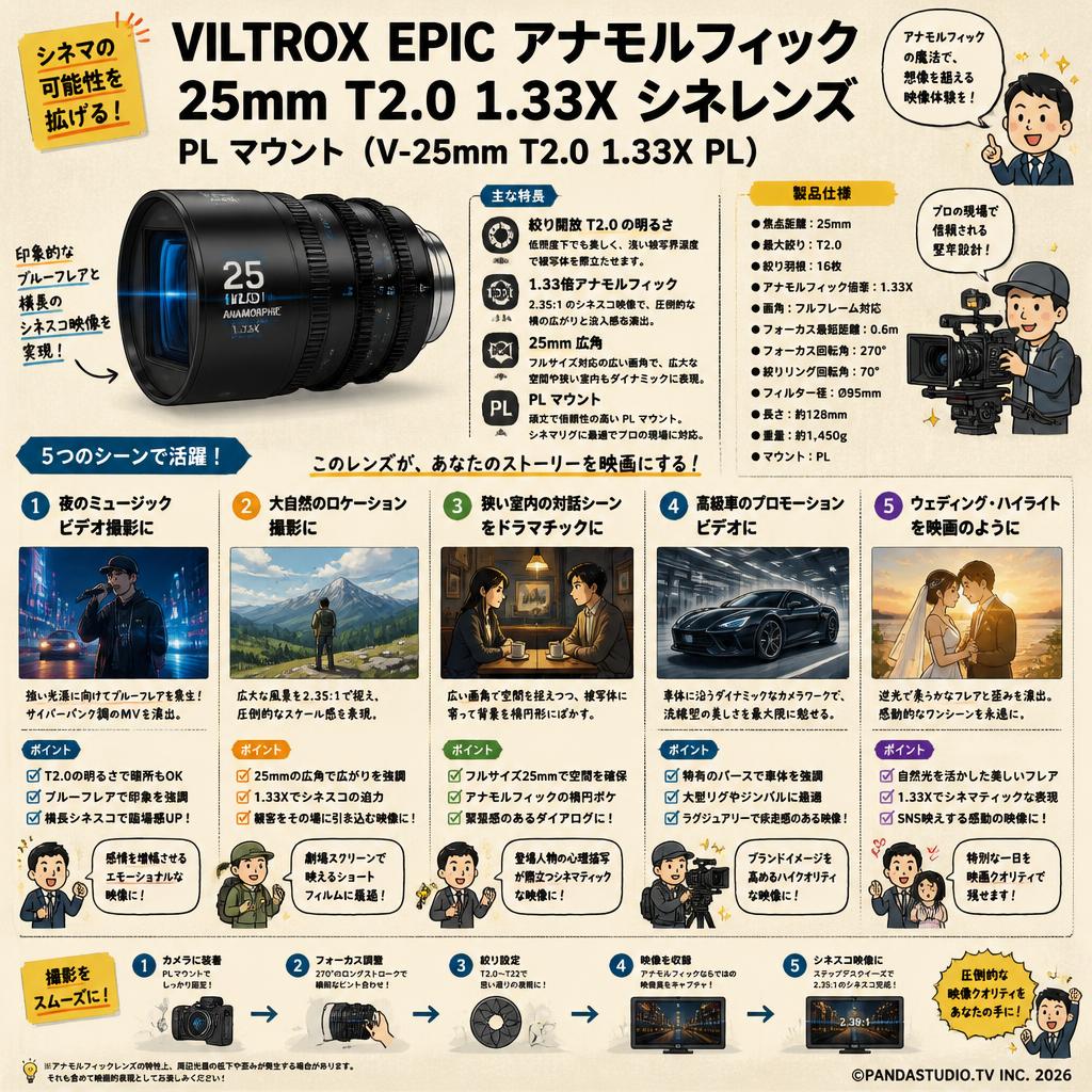 Viltrox EPIC アナモルフィック 25mm T2.0 1.33X シネレンズ PL マウント ( V-25mm T2.0 1.33X PL ) 用途