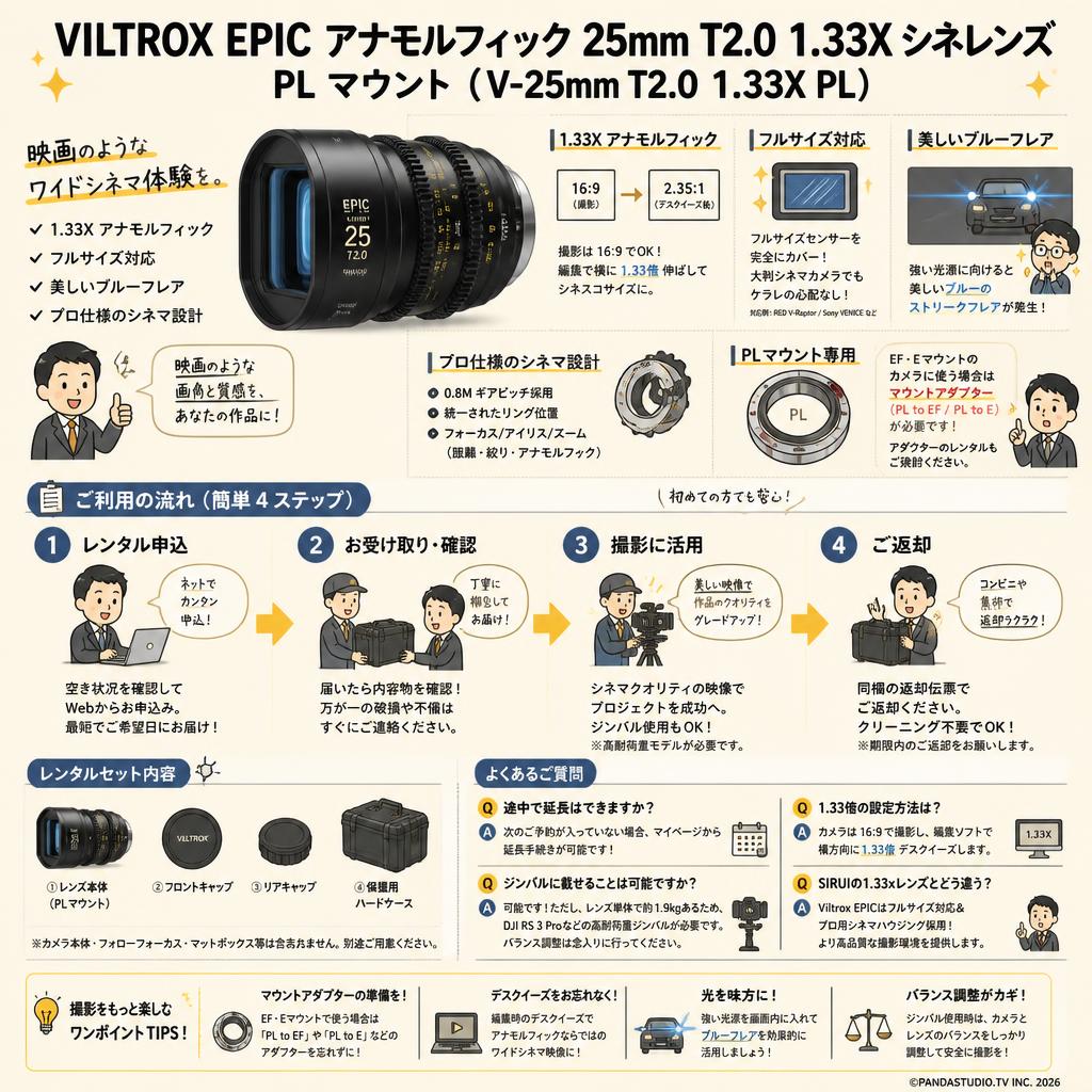 Viltrox EPIC アナモルフィック 25mm T2.0 1.33X シネレンズ PL マウント ( V-25mm T2.0 1.33X PL ) FAQ（よくある質問と答え）