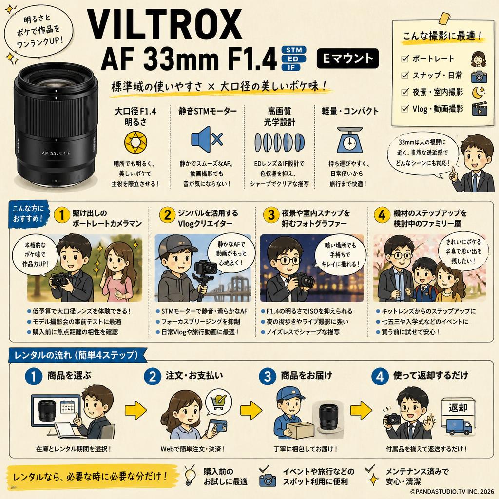 VILTROX AF 33mm F1.4 STM ED IF  Eマウント おもな対象のお客様