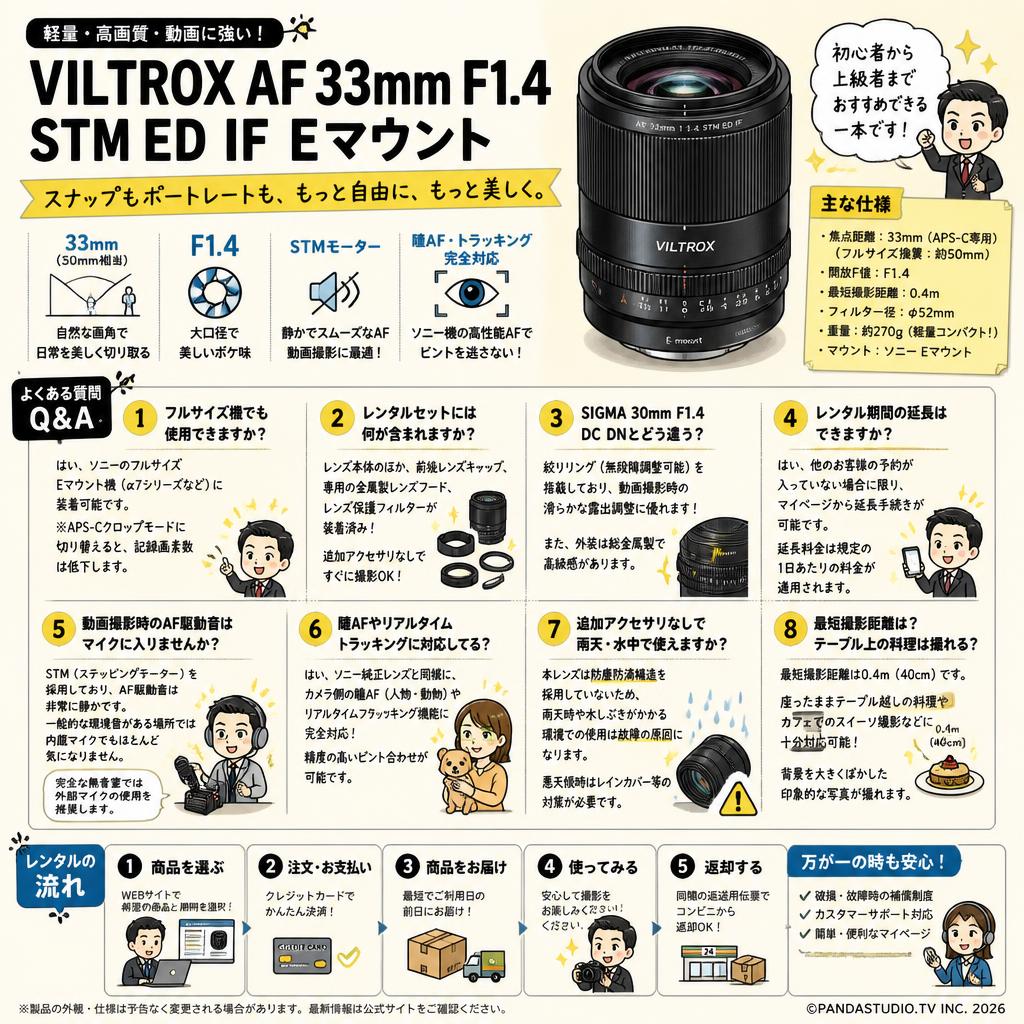 VILTROX AF 33mm F1.4 STM ED IF  Eマウント FAQ（よくある質問と答え）