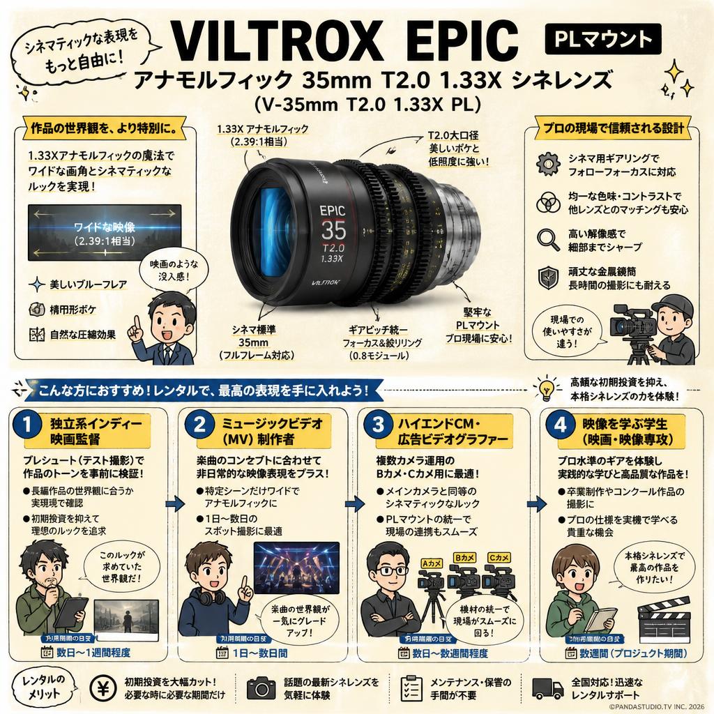 Viltrox EPIC アナモルフィック 35mm T2.0 1.33X シネレンズ PL マウント ( V-35mm T2.0 1.33X PL ) おもな対象のお客様
