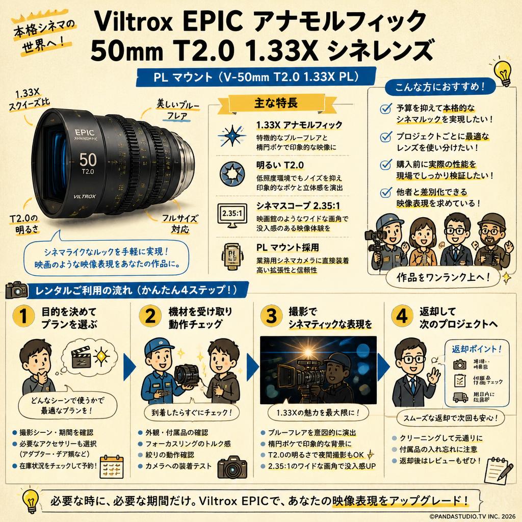 Viltrox EPIC アナモルフィック 50mm T2.0 1.33X シネレンズ PL マウント ( V-50mm T2.0 1.33X PL ) おもな対象のお客様