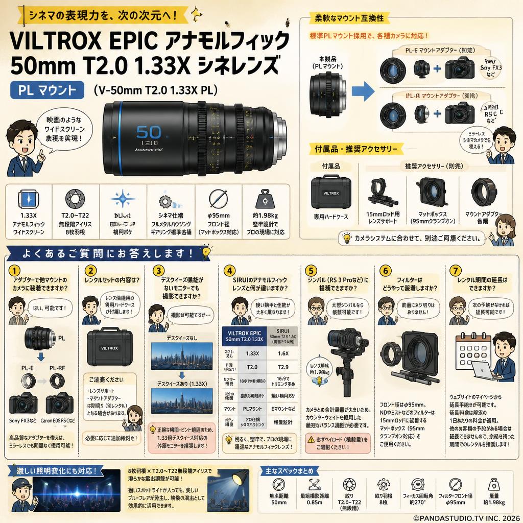 Viltrox EPIC アナモルフィック 50mm T2.0 1.33X シネレンズ PL マウント ( V-50mm T2.0 1.33X PL ) FAQ（よくある質問と答え）