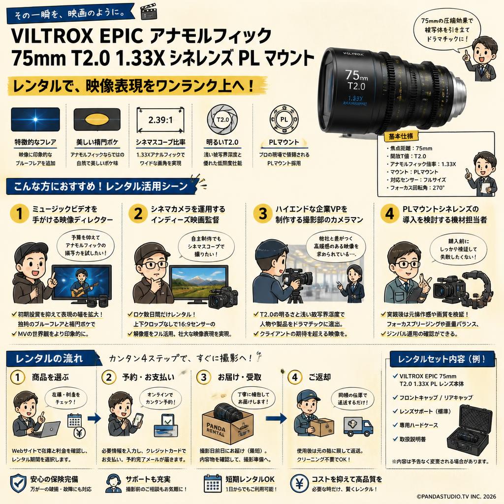 Viltrox EPIC アナモルフィック 75mm T2.0 1.33X シネレンズ PL マウント ( V-75mm T2.0 1.33X PL ) おもな対象のお客様