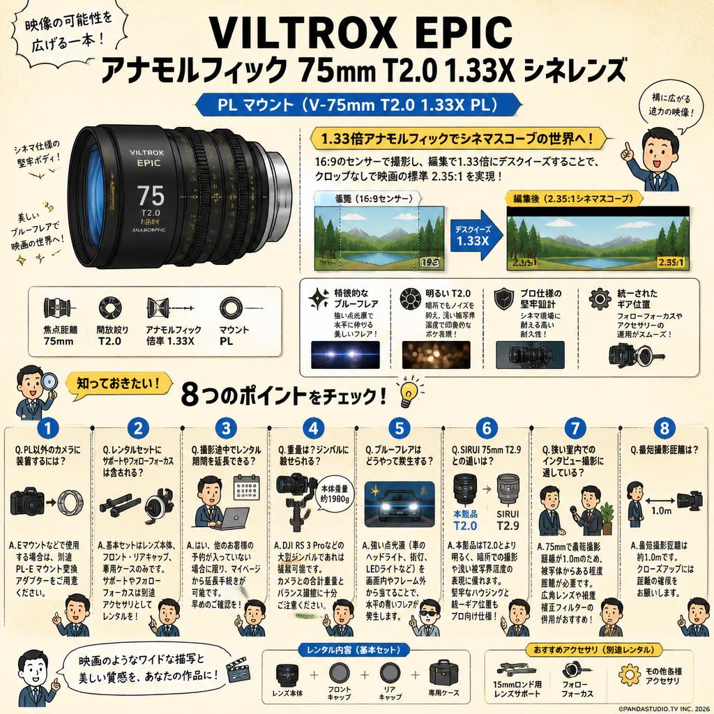 Viltrox EPIC アナモルフィック 75mm T2.0 1.33X シネレンズ PL マウント ( V-75mm T2.0 1.33X PL ) FAQ（よくある質問と答え）