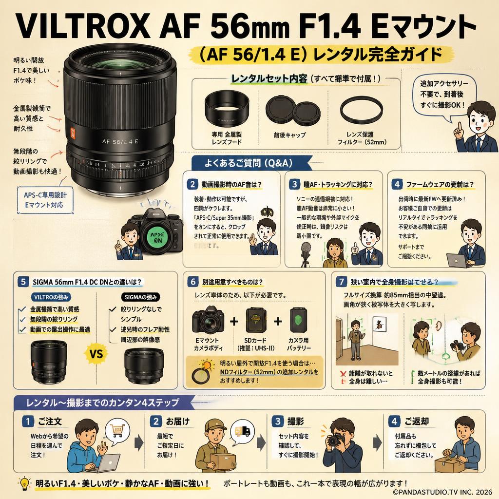 VILTROX AF 56mm F1.4 Eマウント ( AF 56/1.4 E ) FAQ（よくある質問と答え）