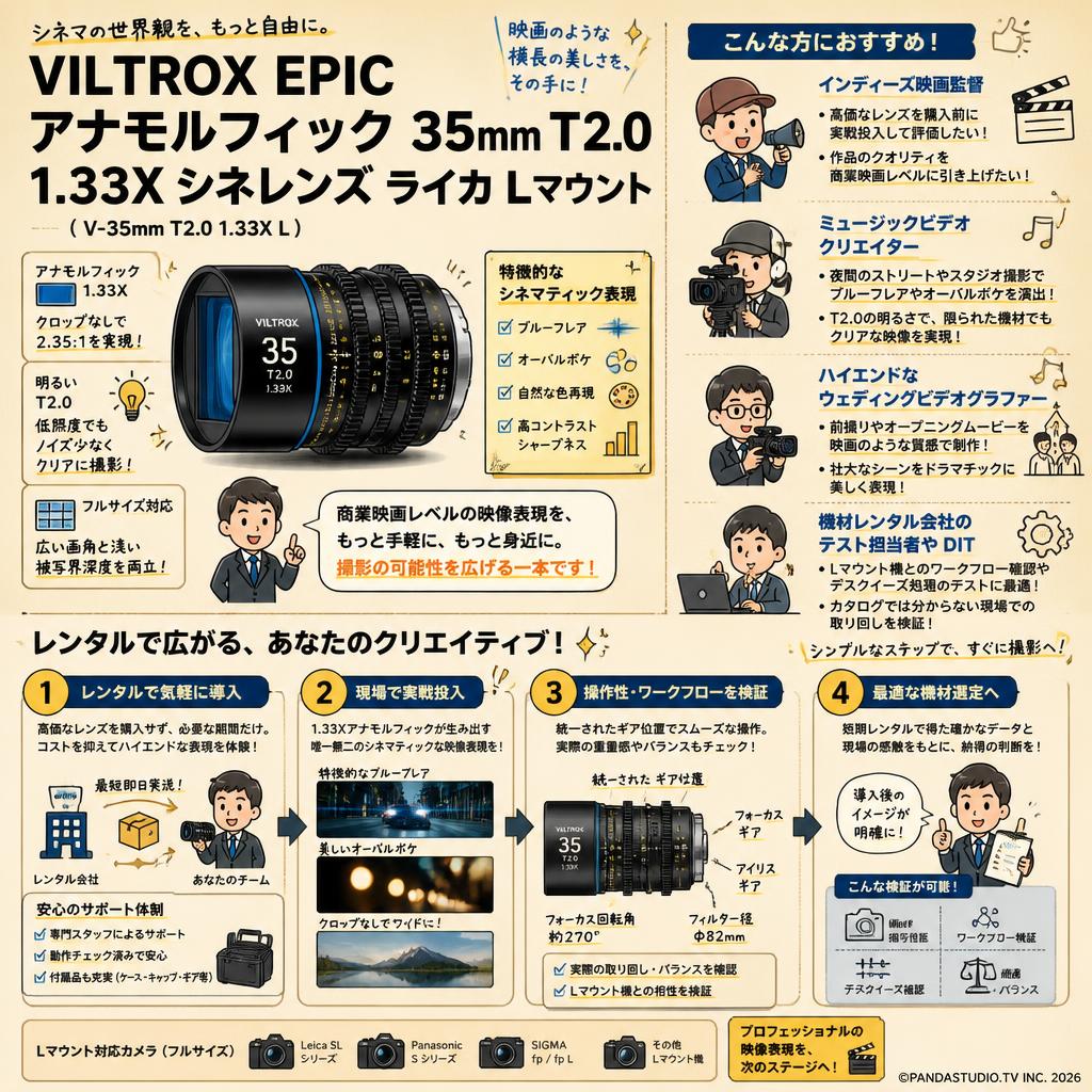 Viltrox EPIC アナモルフィック 35mm T2.0 1.33X シネレンズ ライカ Lマウント ( V-35mm T2.0 1.33X L ) おもな対象のお客様
