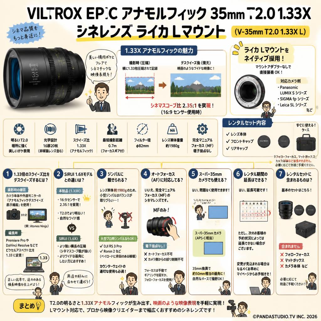 Viltrox EPIC アナモルフィック 35mm T2.0 1.33X シネレンズ ライカ Lマウント ( V-35mm T2.0 1.33X L ) FAQ（よくある質問と答え）
