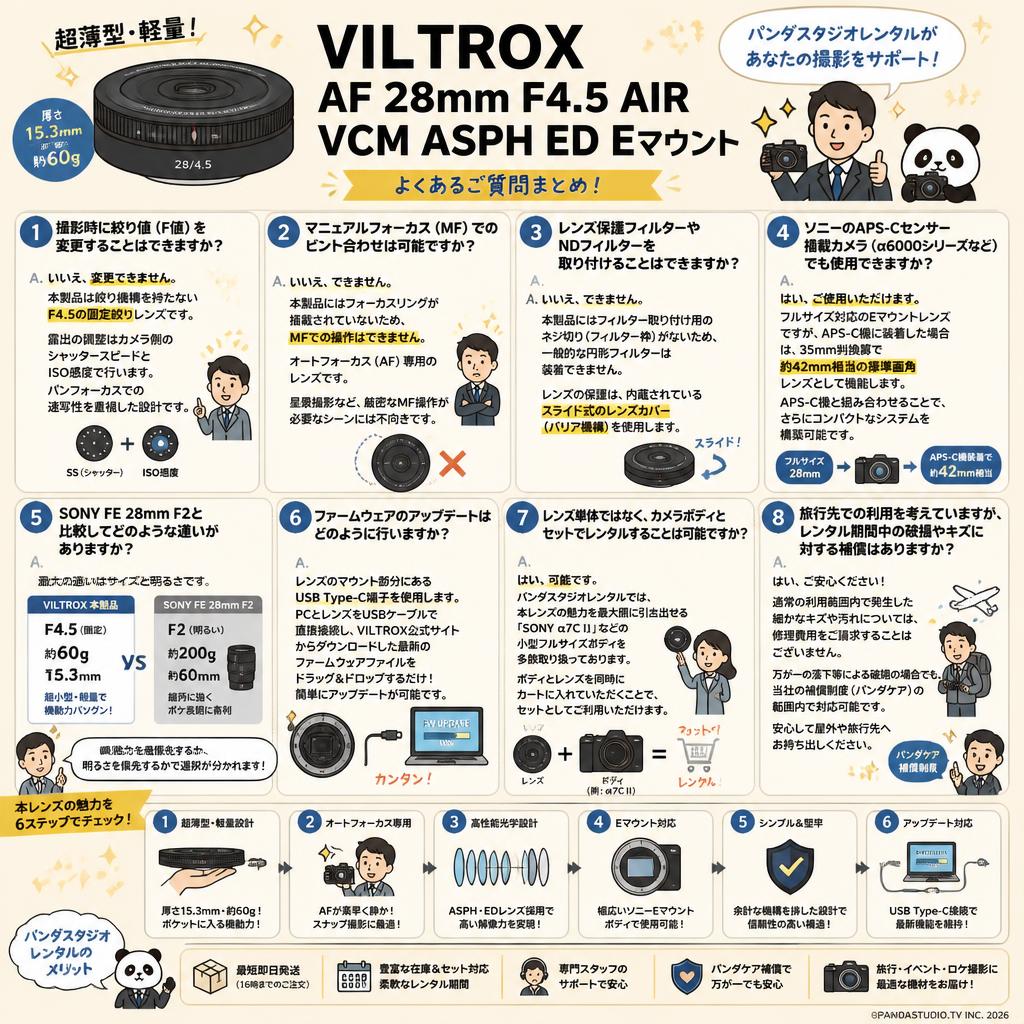 VILTROX AF 28mm F4.5 AIR VCM ASPH ED Eマウント FAQ（よくある質問と答え）
