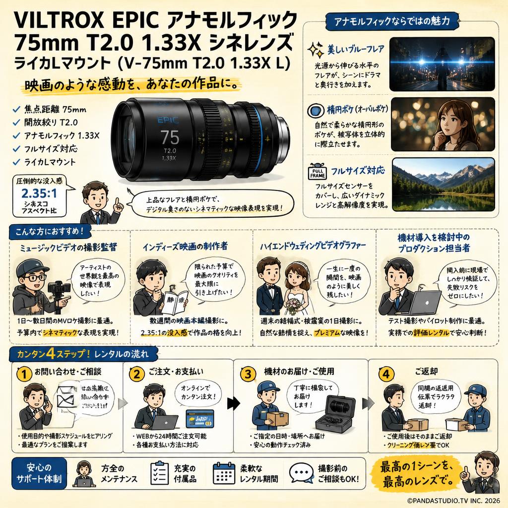 Viltrox EPIC アナモルフィック 75mm T2.0 1.33X シネレンズ ライカ Lマウント ( V-75mm T2.0 1.33X L ) おもな対象のお客様