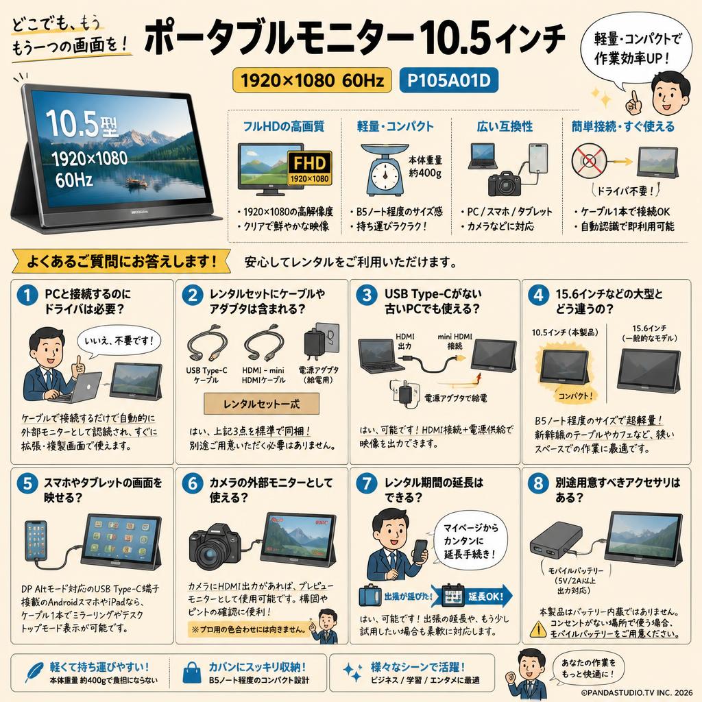 ポータブルモニター 10.5インチ 1920*1080 60Hz ( P105A01D ) FAQ（よくある質問と答え）