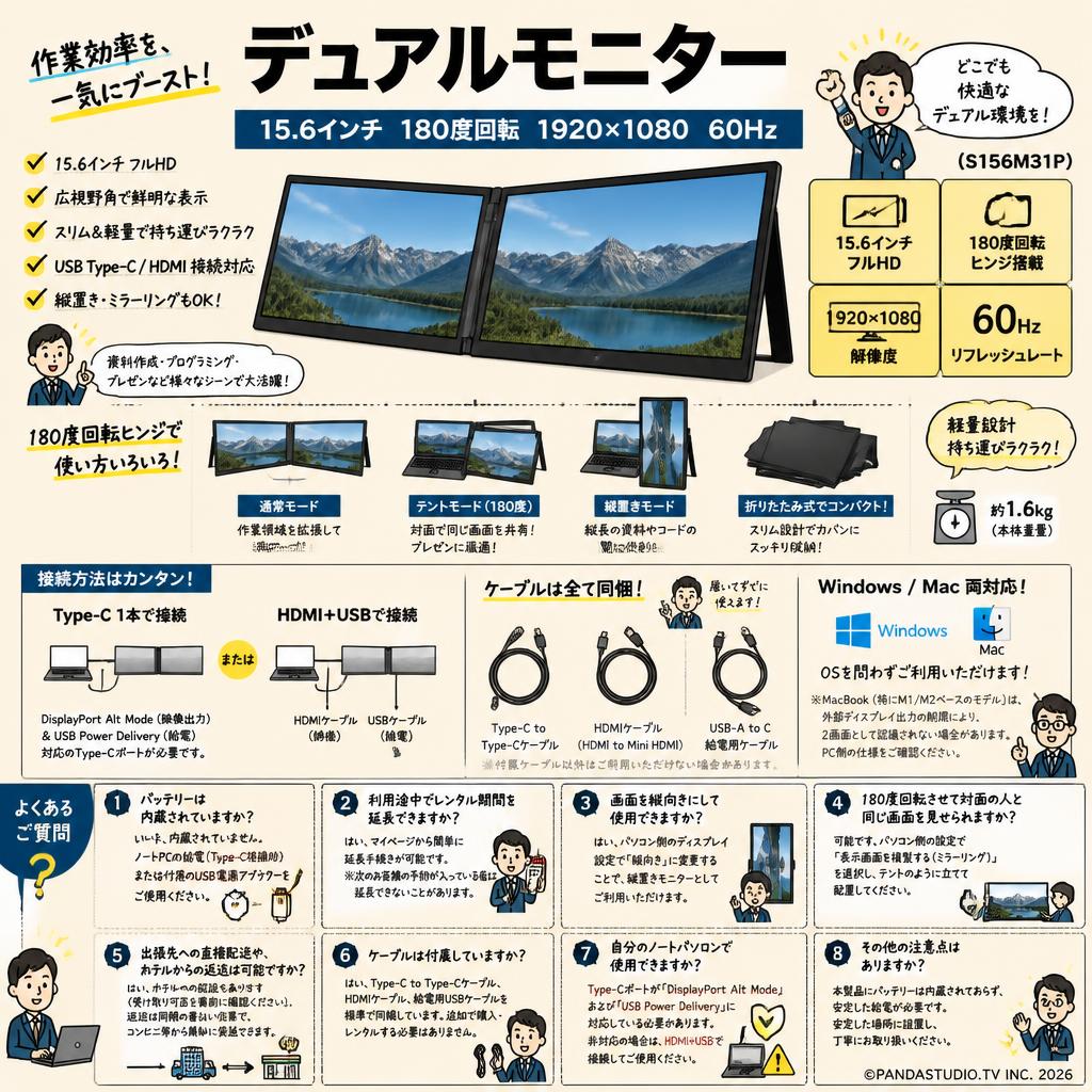 デュアルモニター 15.6インチ 180度回転 1920*1080 60HZ ( S156M31P ) FAQ（よくある質問と答え）