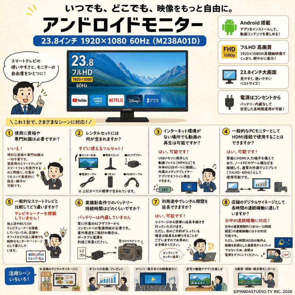 アンドロイドモニター 23.8インチ 1920*1080 60Hz ( M238A01D ) FAQ（よくある質問と答え）