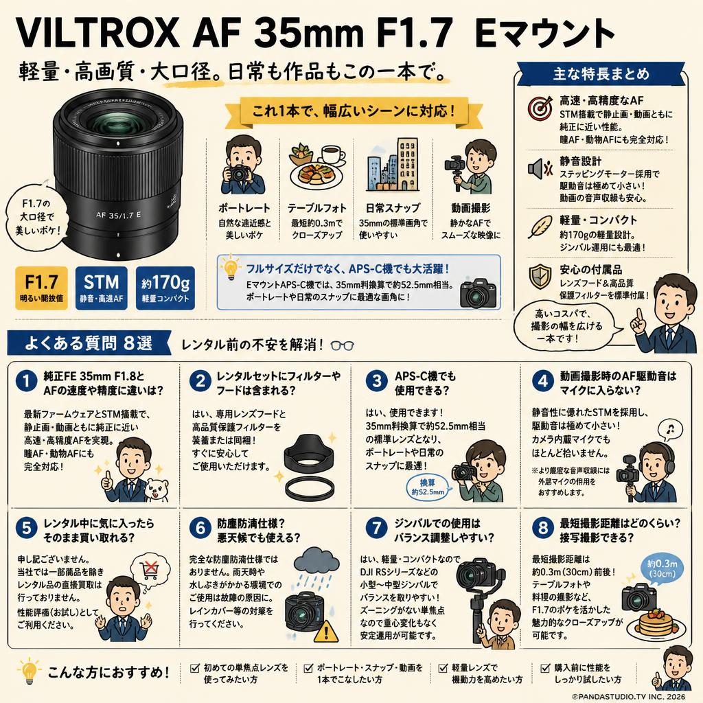 VILTROX AF 35mm F1.7  Eマウント FAQ（よくある質問と答え）