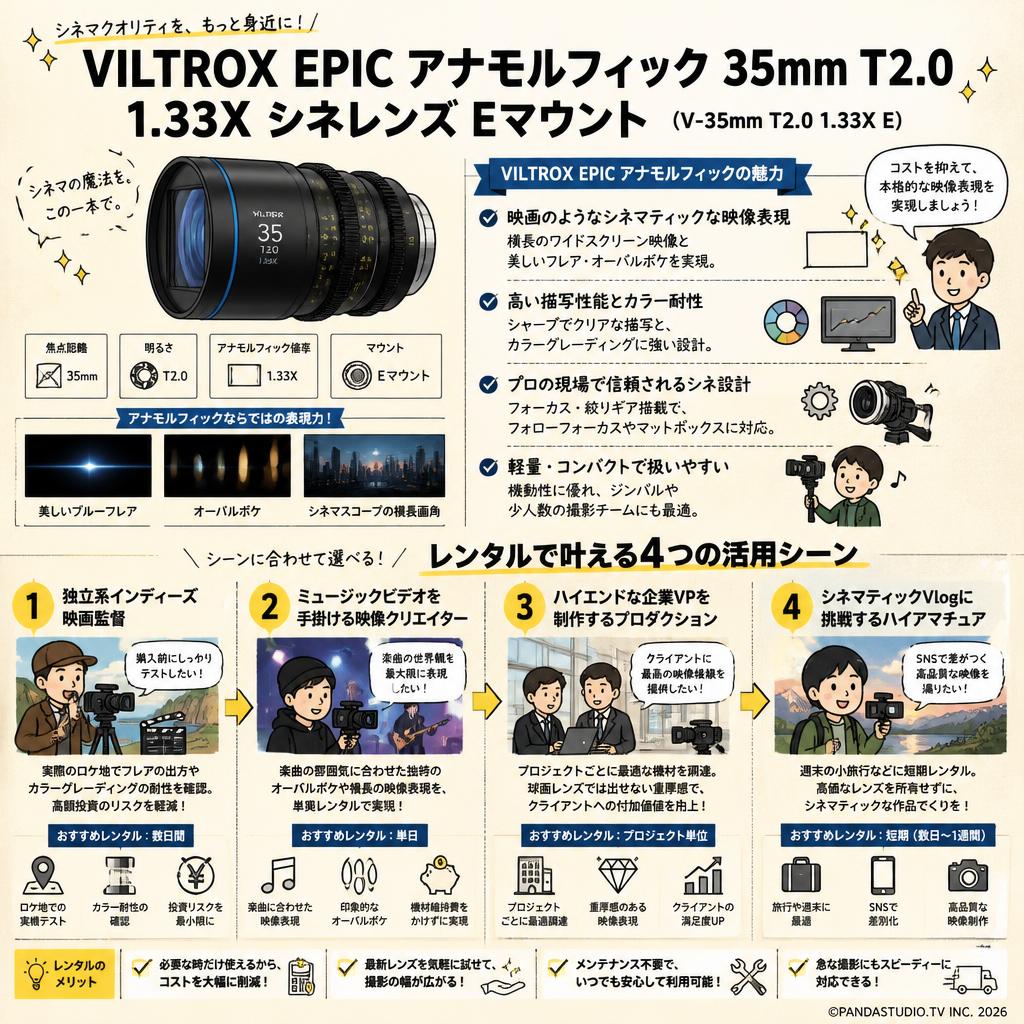 Viltrox EPIC アナモルフィック 35mm T2.0 1.33X シネレンズ  Eマウント ( V-35mm T2.0 1.33X E ) おもな対象のお客様