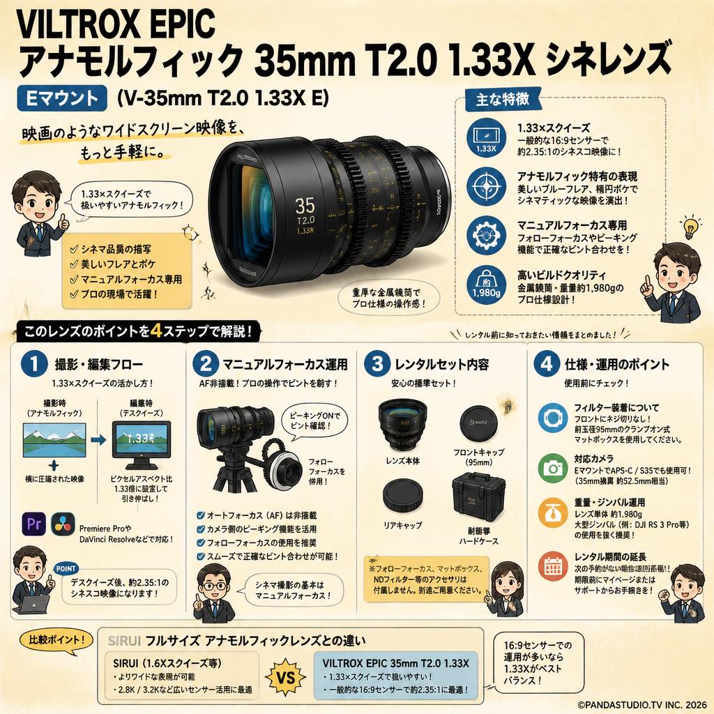 Viltrox EPIC アナモルフィック 35mm T2.0 1.33X シネレンズ  Eマウント ( V-35mm T2.0 1.33X E ) FAQ（よくある質問と答え）