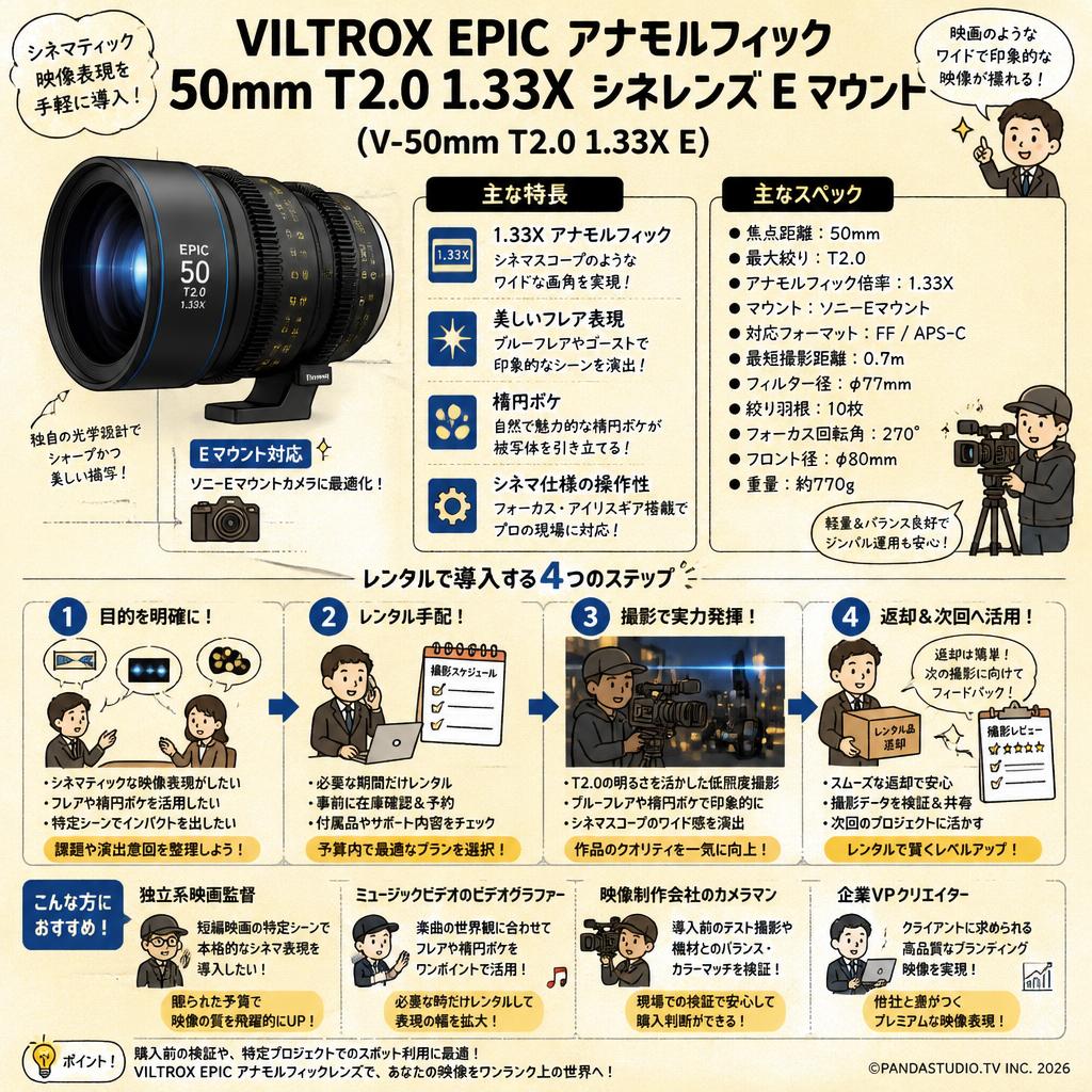 Viltrox EPIC アナモルフィック 50mm T2.0 1.33X シネレンズ E マウント (V-50mm T2.0 1.33X E ) おもな対象のお客様